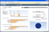 Captura Kerio WinRoute Firewall