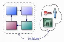 Captura EDGE Diagrammer