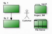 Captura EDGE Diagrammer